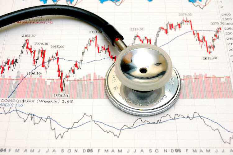 A stethoscope is sitting on stock market documents