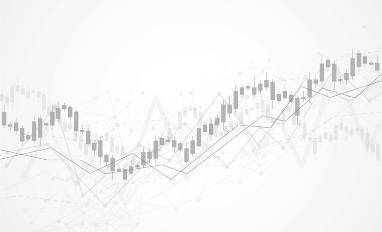 Stock market graph
